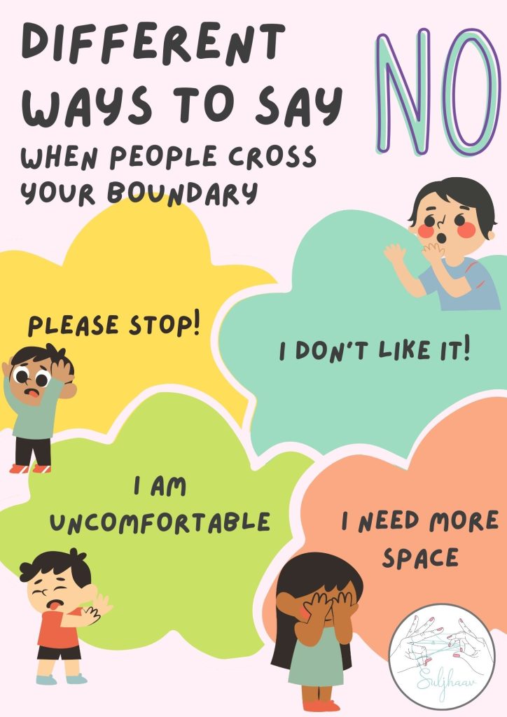 Different ways to say NO.pdf